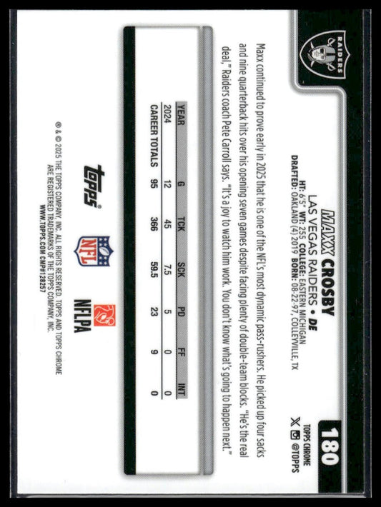 2025 Topps Chrome #180 Maxx Crosby