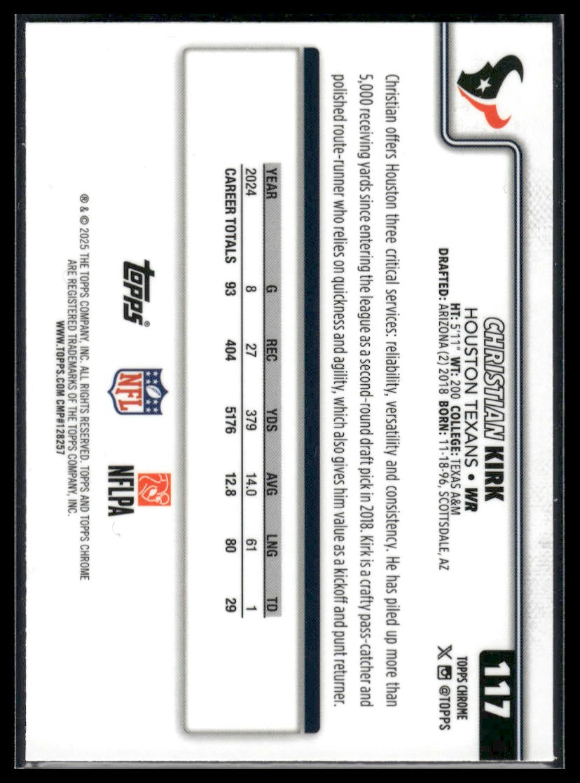 2025 Topps Chrome #117 Christian Kirk