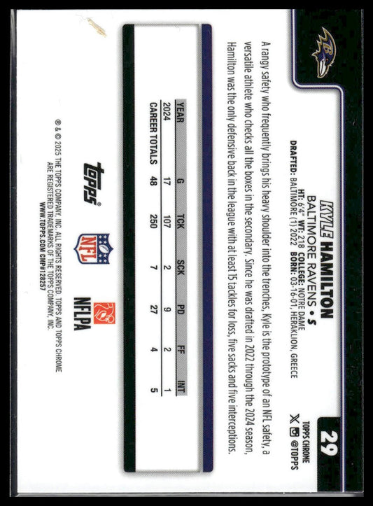 2025 Topps Chrome #29 Kyle Hamilton
