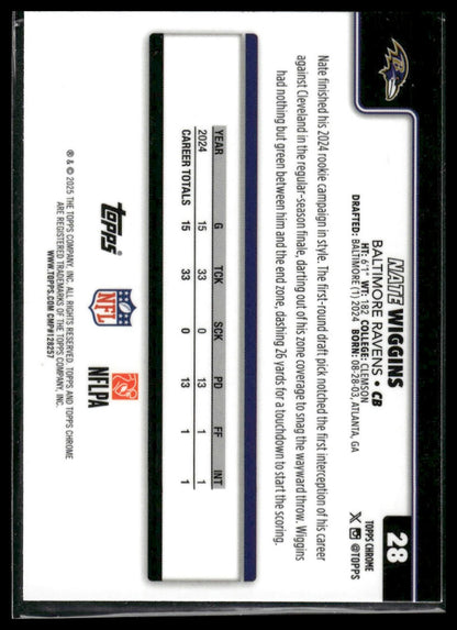 2025 Topps Chrome #28 Nate Wiggins