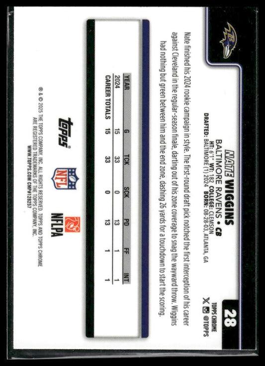 2025 Topps Chrome #28 Nate Wiggins
