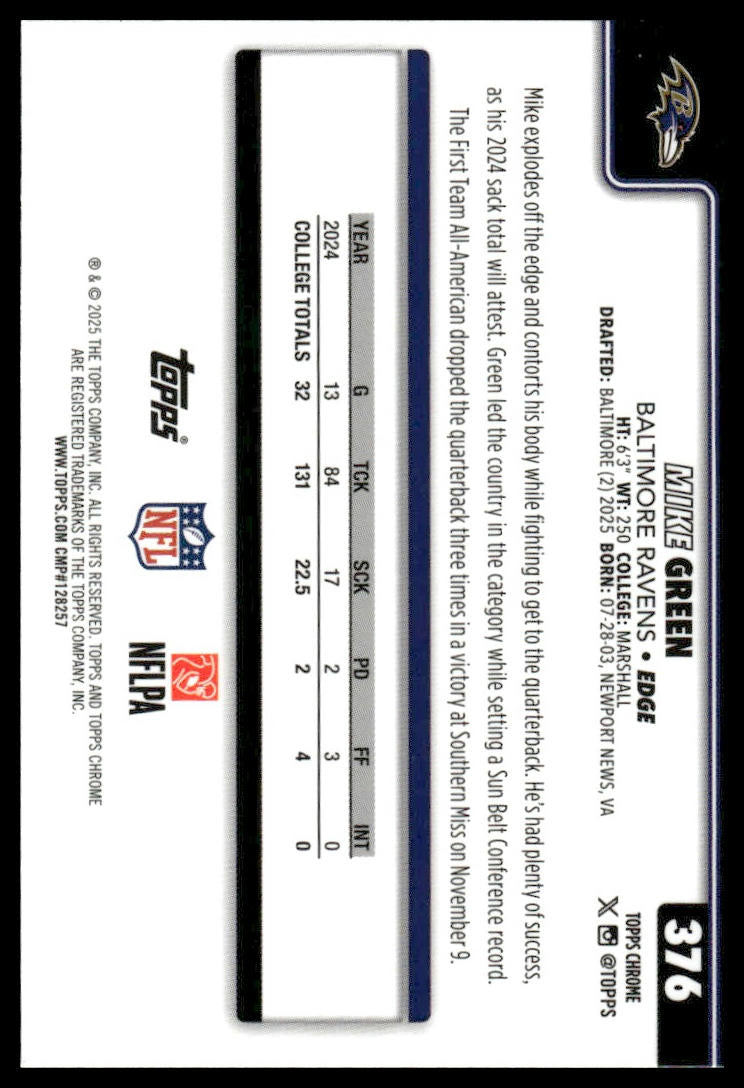 2025 Topps Chrome #376 Mike Green