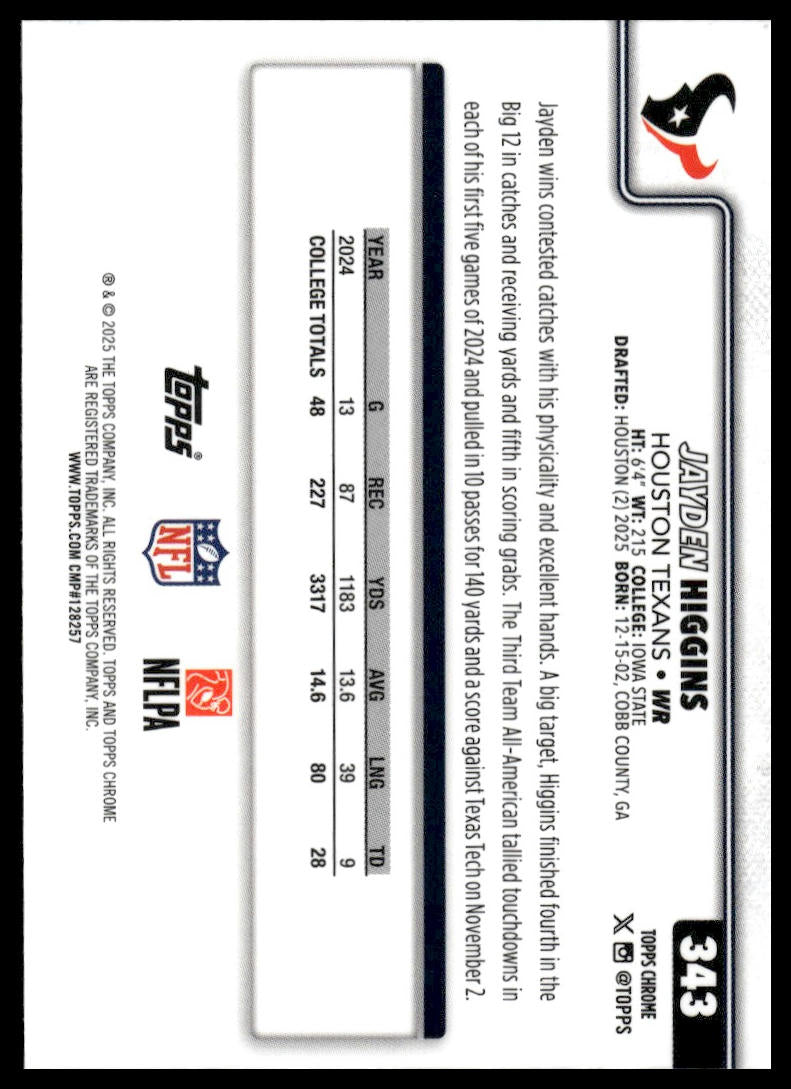 2025 Topps Chrome #343 Jayden Higgins