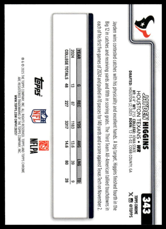 2025 Topps Chrome #343 Jayden Higgins