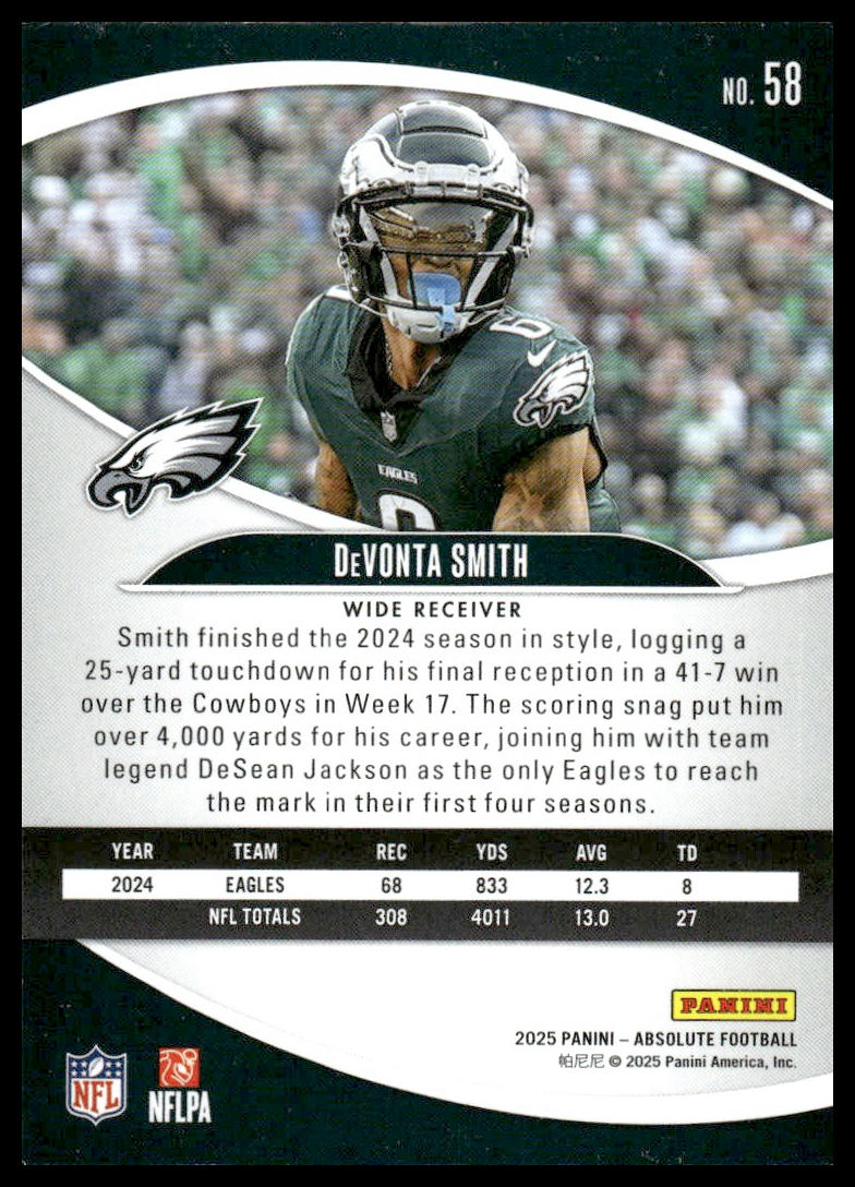 2025 Panini Absolute #58 DeVonta Smith Retail