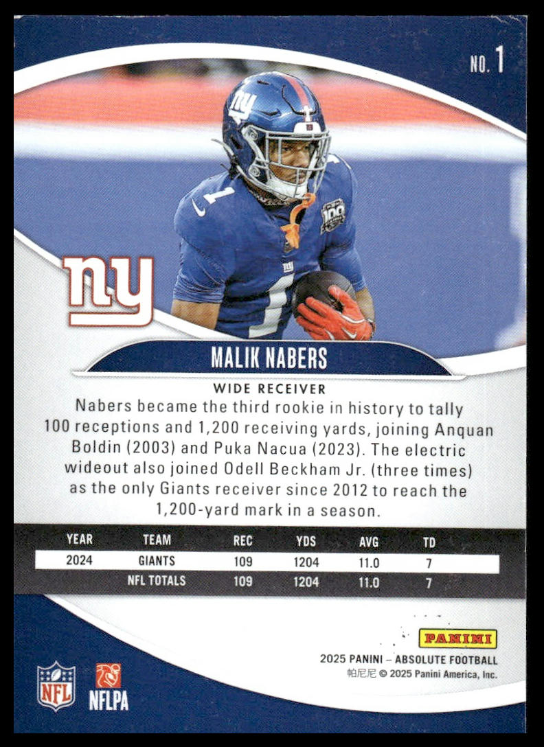 2025 Panini Absolute #1 Malik Nabers Retail