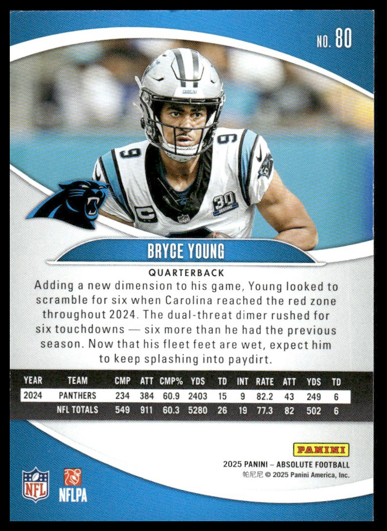 2025 Panini Absolute #80 Bryce Young