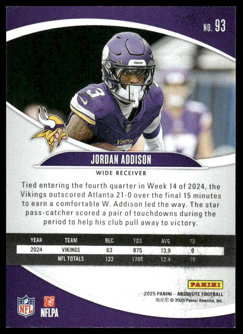 2025 Panini Absolute #93 Jordan Addison Retail