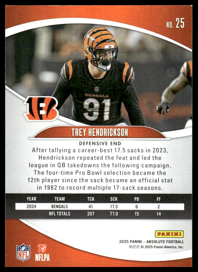 2025 Panini Absolute #25 Trey Hendrickson Retail