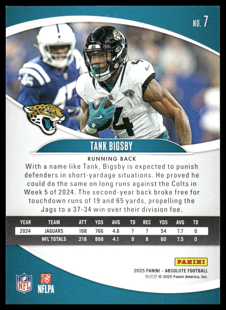 2025 Panini Absolute #7 Tank Bigsby Red
