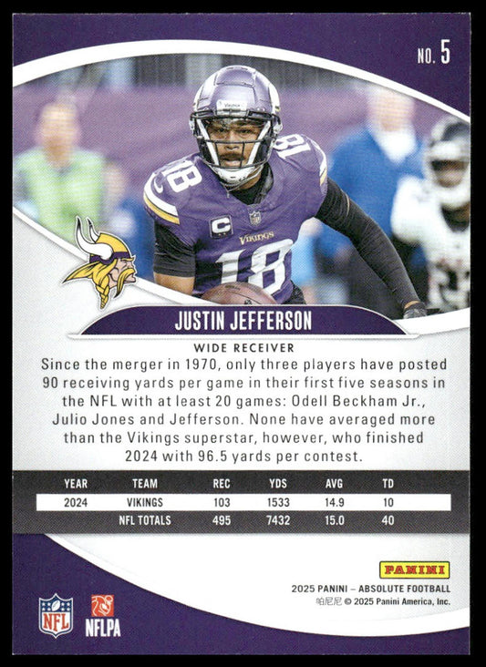 2025 Panini Absolute #5 Justin Jefferson Blue