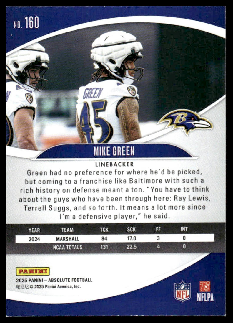 2025 Panini Absolute #160 Mike Green Retail