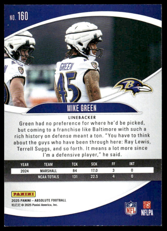 2025 Panini Absolute #160 Mike Green Retail