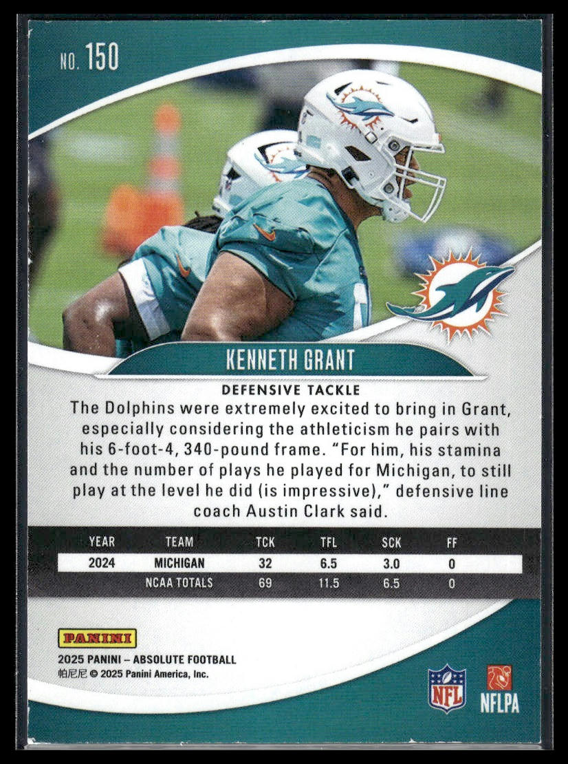 2025 Panini Absolute #150 Kenneth Grant Retail