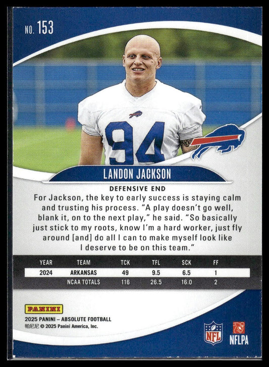 2025 Panini Absolute #153 Landon Jackson Retail