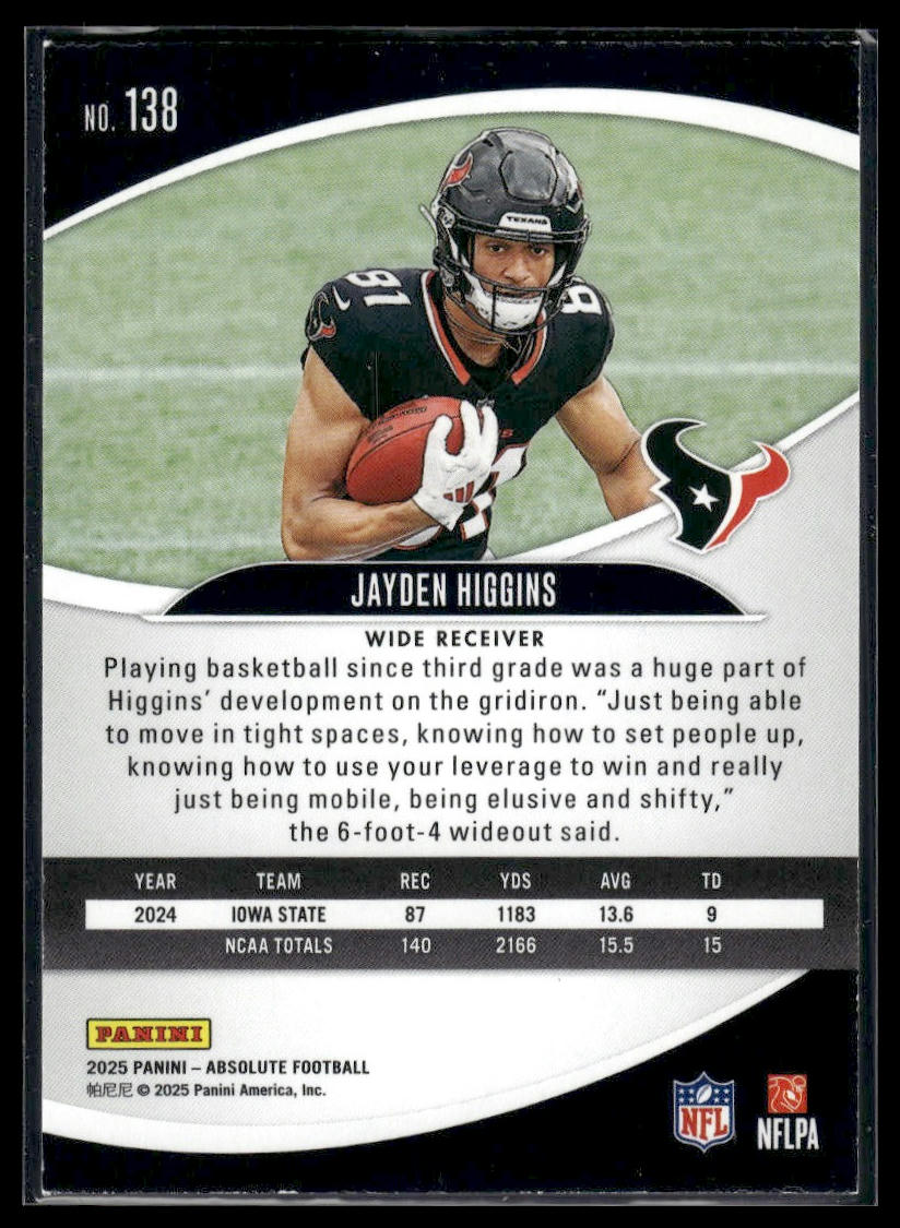 2025 Panini Absolute #138 Jayden Higgins Retail