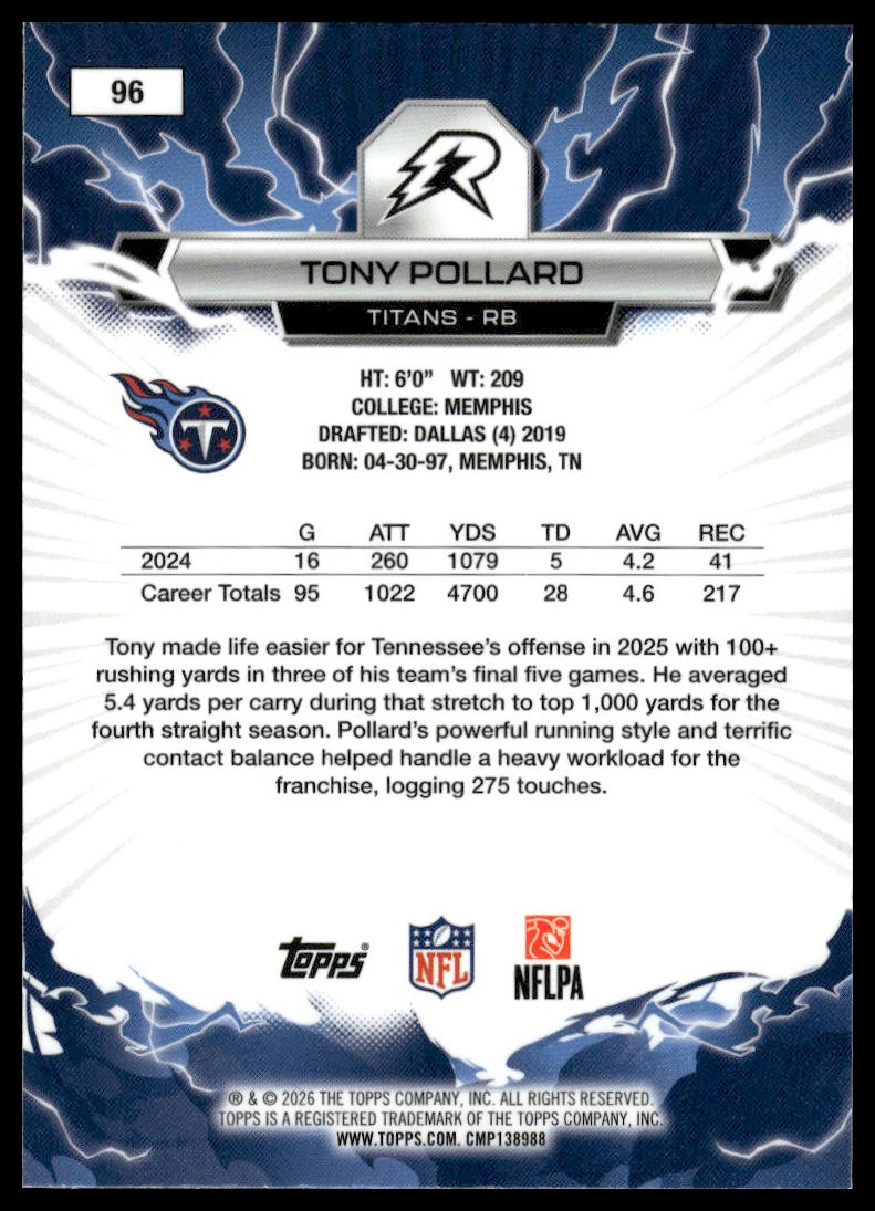 2025 Topps Resurgence #96 Tony Pollard