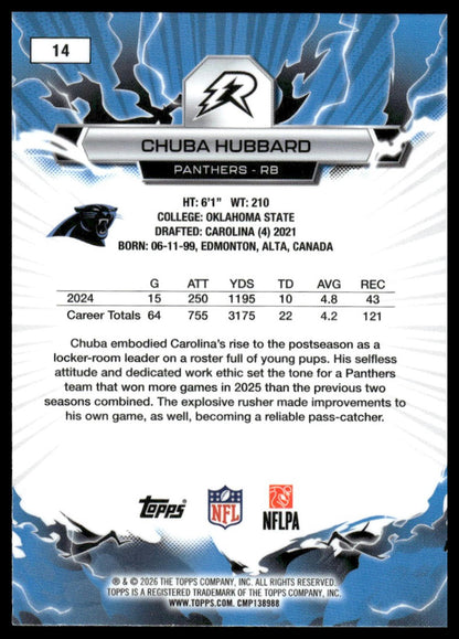 2025 Topps Resurgence #14 Chuba Hubbard