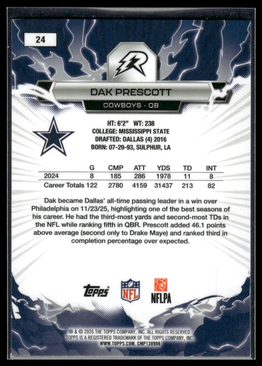2025 Topps Resurgence #24 Dak Prescott Prism Refractor