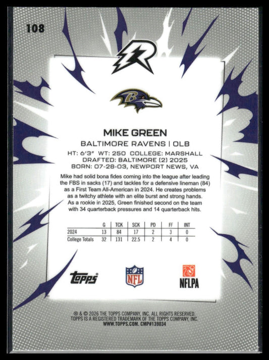 2025 Topps Resurgence #108 Mike Green