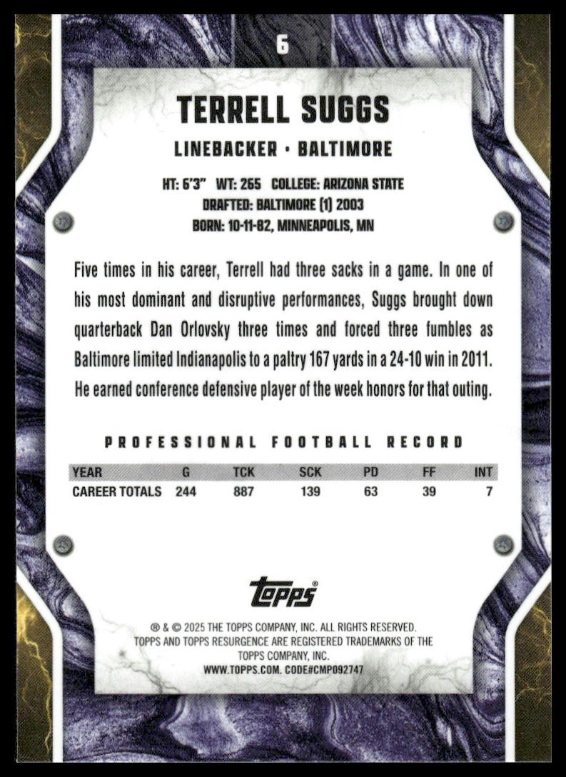 2024 Topps Resurgence #6 Terrell Suggs