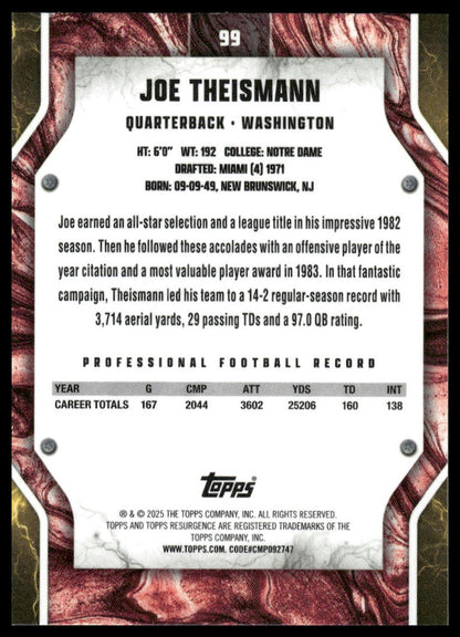 2024 Topps Resurgence #99 Joe Theismann