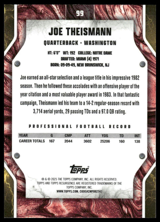 2024 Topps Resurgence #99 Joe Theismann