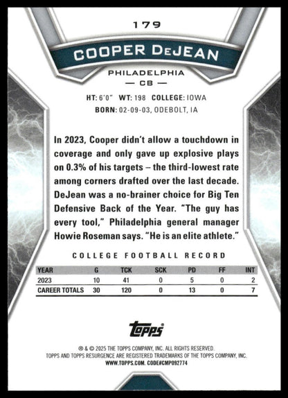 2024 Topps Resurgence #179 Cooper DeJean