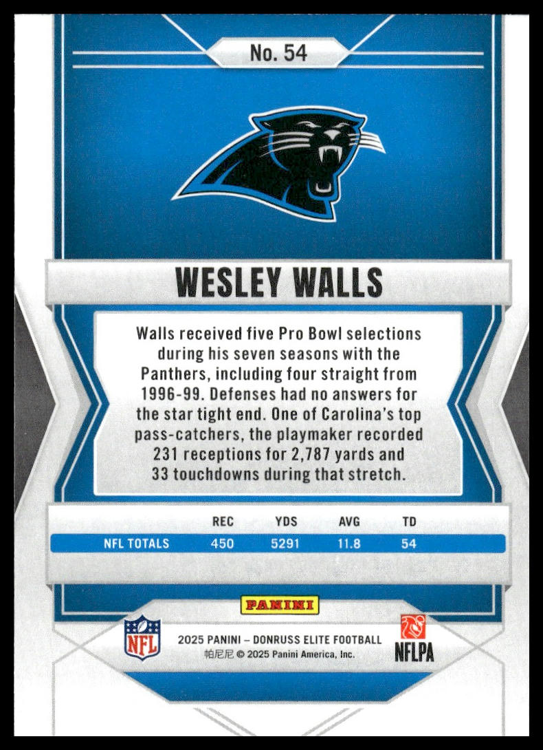2025 Panini Donruss Elite Football #54 Wesley Walls