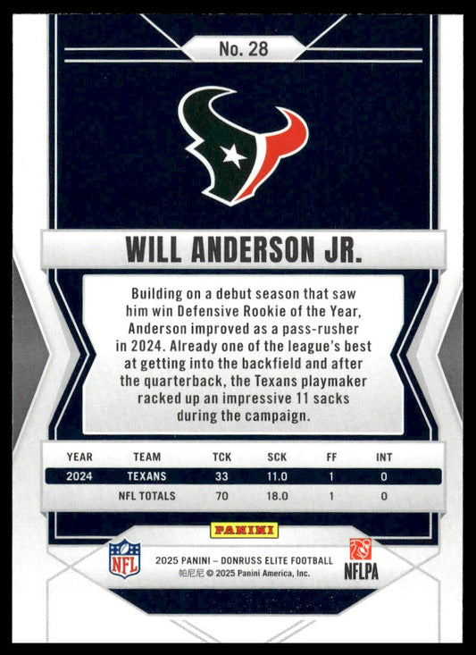 2025 Panini Donruss Elite Football #28 Will Anderson Jr.