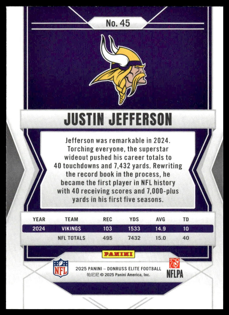 2025 Panini Donruss Elite Football #45 Justin Jefferson