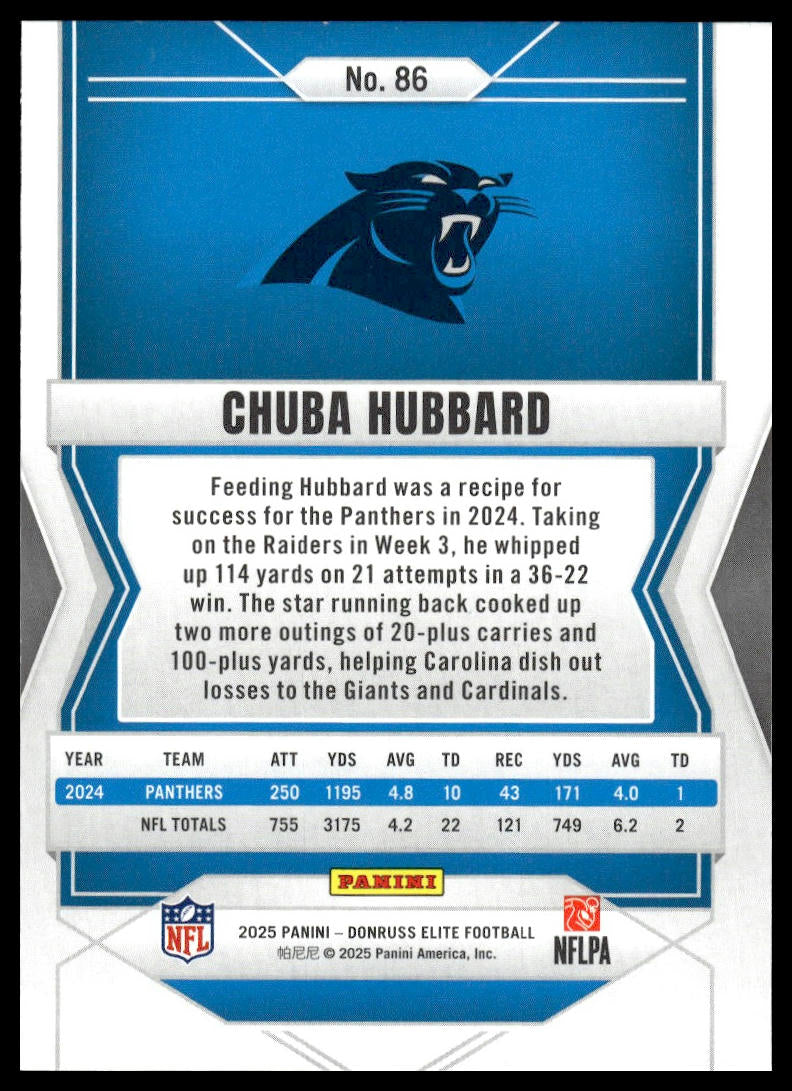 2025 Panini Donruss Elite Football #86 Chuba Hubbard