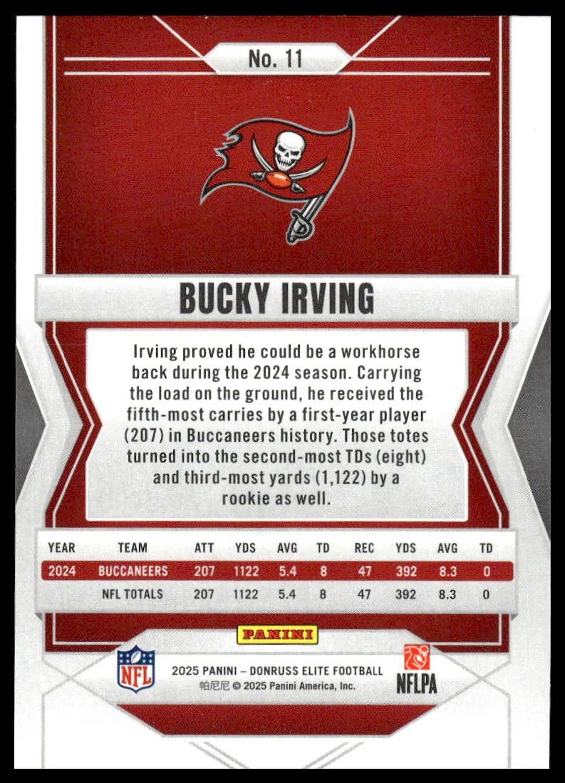 2025 Donruss Elite #11 Bucky Irving Pink