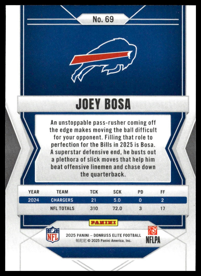2025 Donruss Elite #69 Joey Bosa Aspirations Lime Green #/999