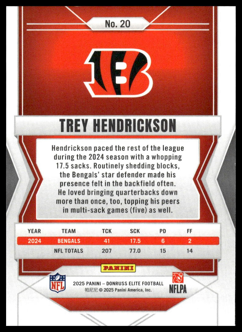 2025 Panini Donruss Elite Football #20 Trey Hendrickson