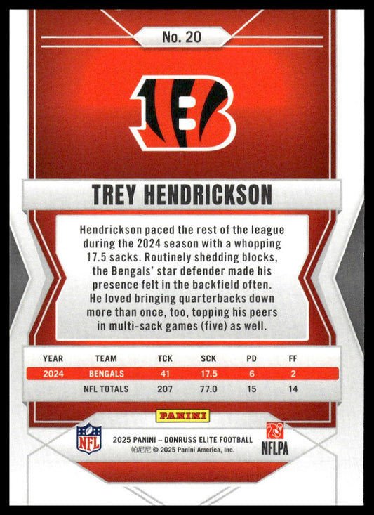 2025 Panini Donruss Elite Football #20 Trey Hendrickson