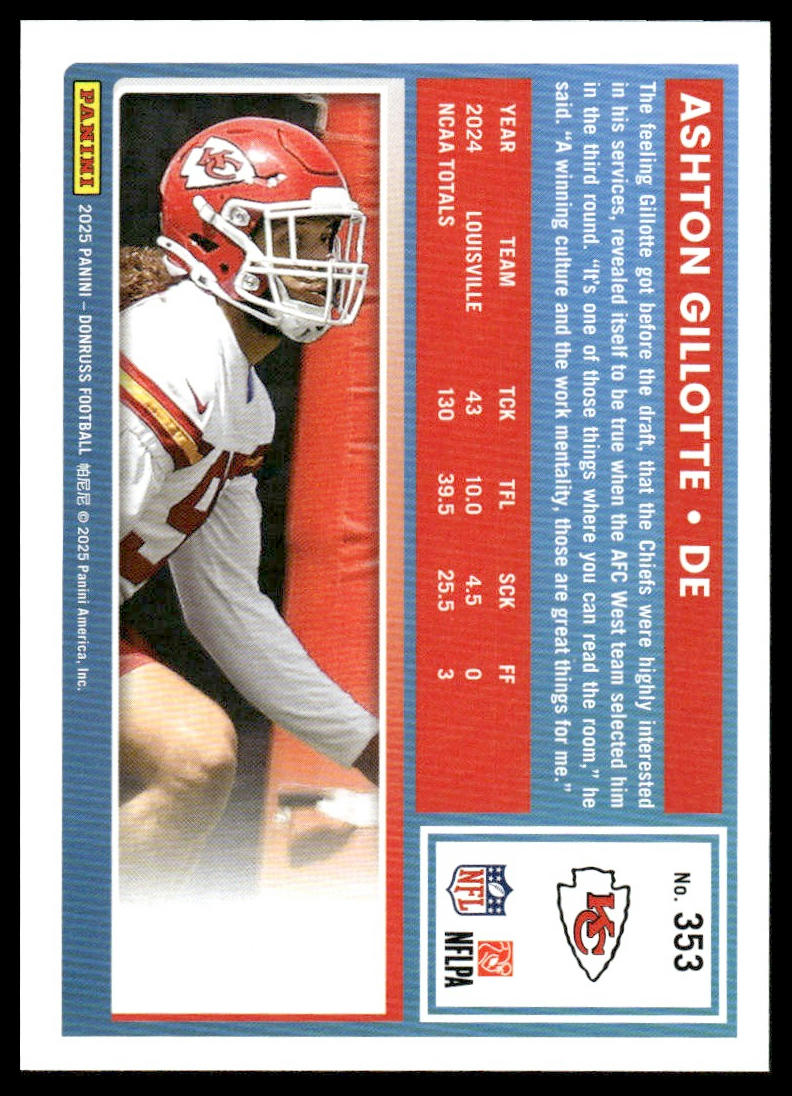 Ashton Gillotte 2025 Donruss #353 Press Proofs Green RC