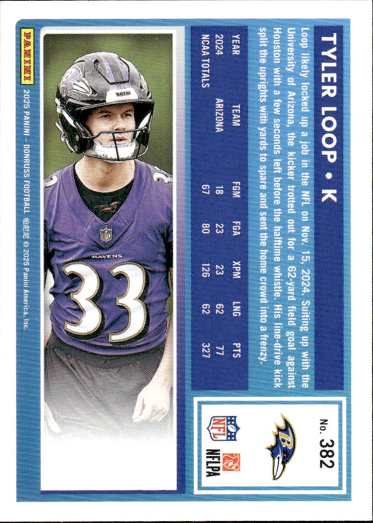 Tyler Loop 2025 Donruss #382 Press Proofs Yellow RC