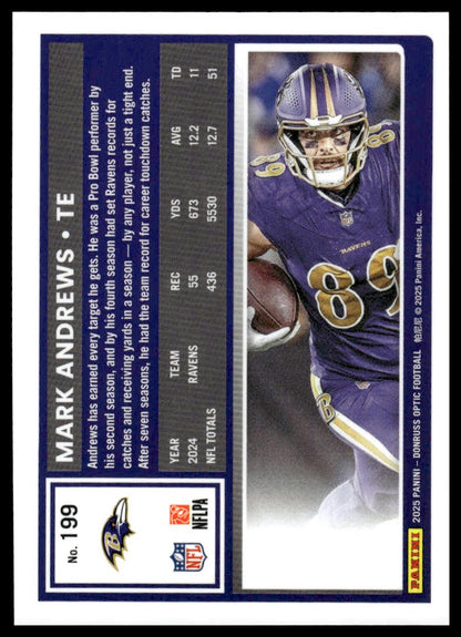 Mark Andrews 2025 Donruss Optic #199 Holo