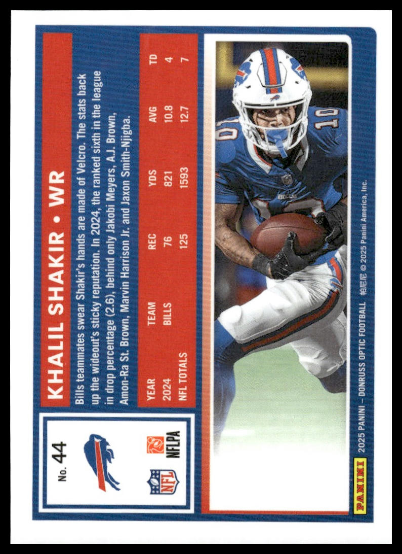 Khalil Shakir 2025 Donruss Optic #44 Pink Velocity
