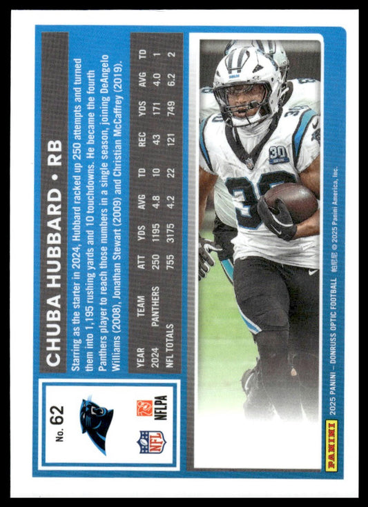 Chuba Hubbard 2025 Donruss Optic #62 Stars
