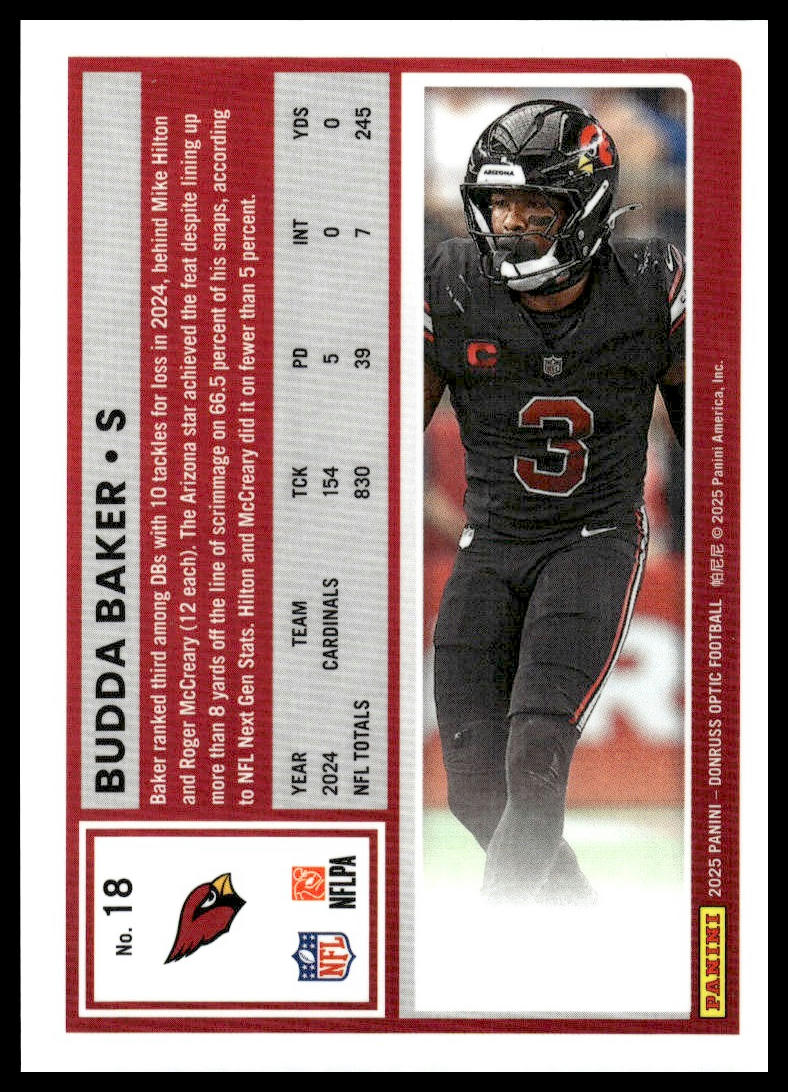 Budda Baker 2025 Donruss Optic #18 Stars