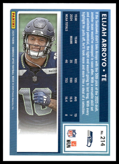 Elijah Arroyo 2025 Donruss Optic #214 Blue Hyper RC