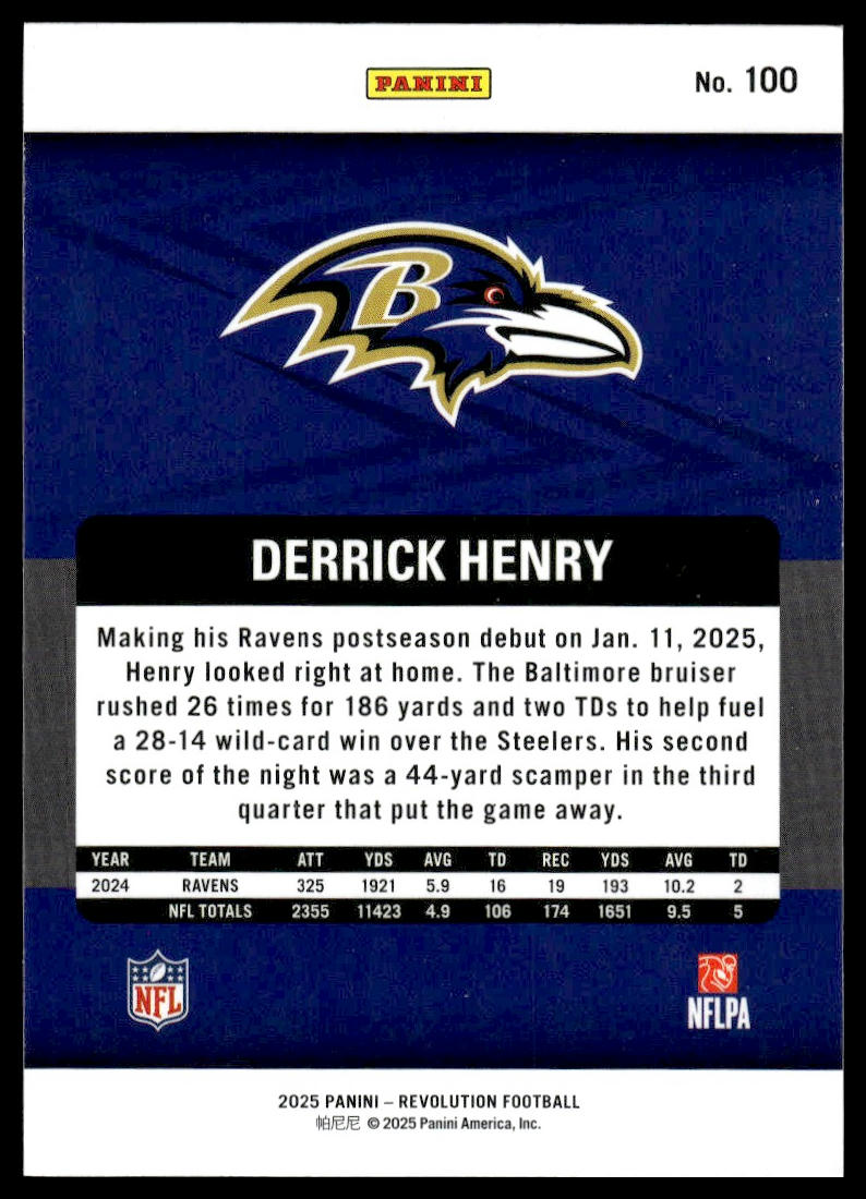 Derrick Henry 2025 Panini Revolution #100 Teal Levels