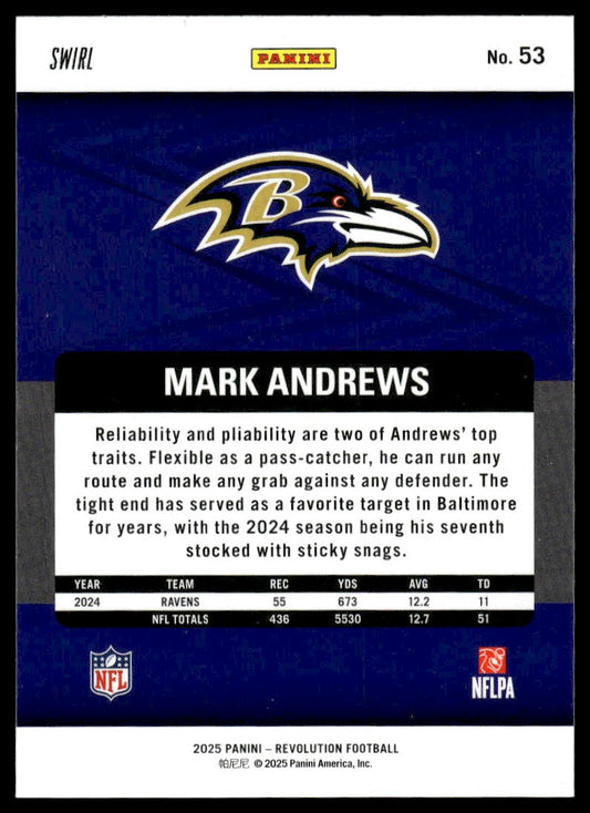 Mark Andrews 2025 Panini Revolution #53 Blue Astro