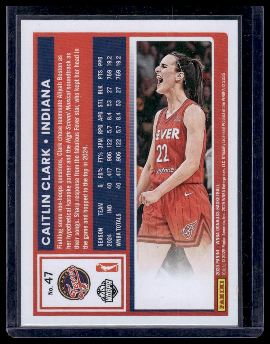 2025 Panini Donruss WNBA #47 Caitlin Clark