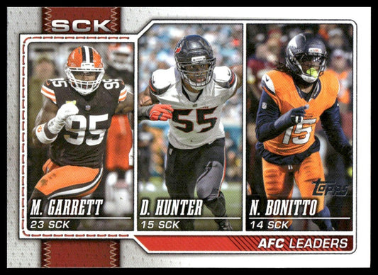 2026 Topps Football #288 AFC Sacks Leaders League Leaders