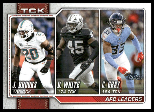 2026 Topps Football #290 AFC Tackles Leaders League Leaders
